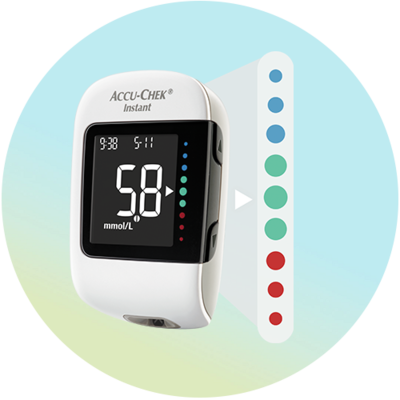 Accu-Chek Instant with target range indicator