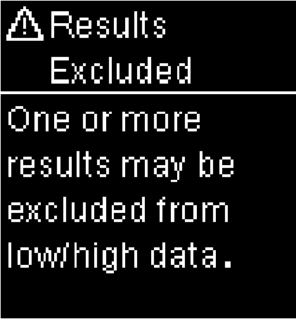 Results Excluded - Low/high data