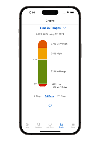  Screenshot of the SmartGuide apps Time in Range  screen.