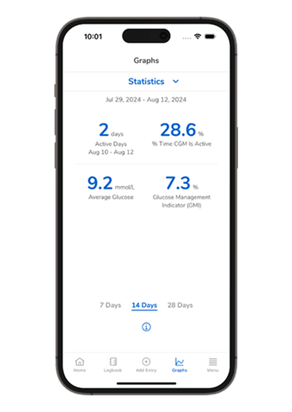 Screenshot of the SmartGuide apps’ Graphs screen displaying statistics like CGM time and average blood sugar values.