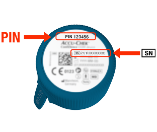 Illustration of the PIN code printed on the applicators’ twist cap.