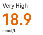 Trend color 1_very high