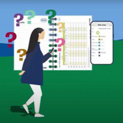 Why, when and how often to self-monitor your blood glucose levels