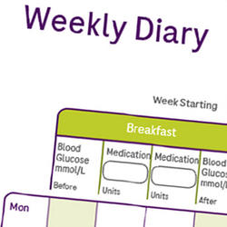 Accu-Chek weekly diabetes diary