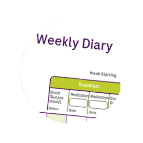 Accu-Chek Weekly Diary