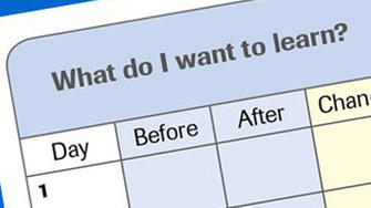 Accu-Chek Testing in Pairs