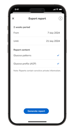 Understanding the Ambulatory Glucose Profile (AGP)