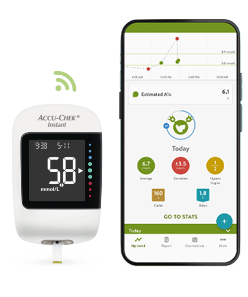 Accu-Chek Instant with mySugr app