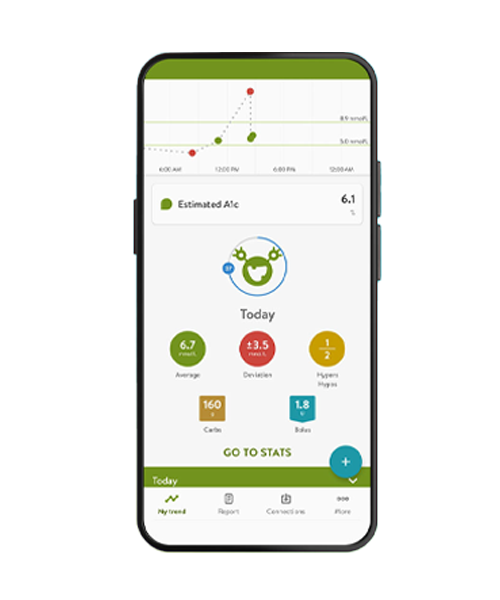 mySugr diabetes management app