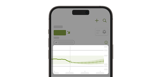 Glucose prediction graph on phone screen showing current level, predicted trend, and target range over the next 2 hours.