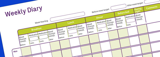 Accu-Chek weekly diary